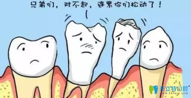 牙齒用手晃有點松動，這樣的牙齒松動能自己恢復(fù)嗎？