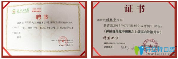 劉照華院長(zhǎng)獲得部分榮譽(yù)證書(shū)