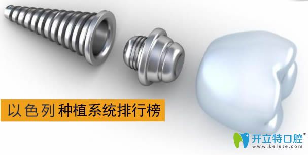以色列種植系統(tǒng)排名