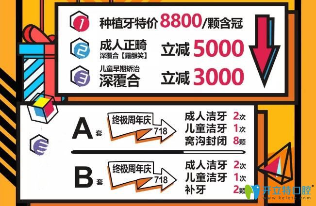 成都河馬口腔優(yōu)惠價格表