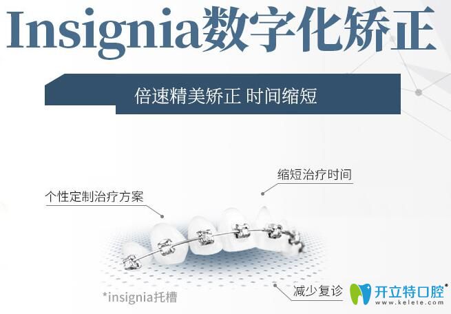 快速牙齒矯正必看:美國insignia數(shù)字化精準(zhǔn)正畸優(yōu)缺點(diǎn)及案例