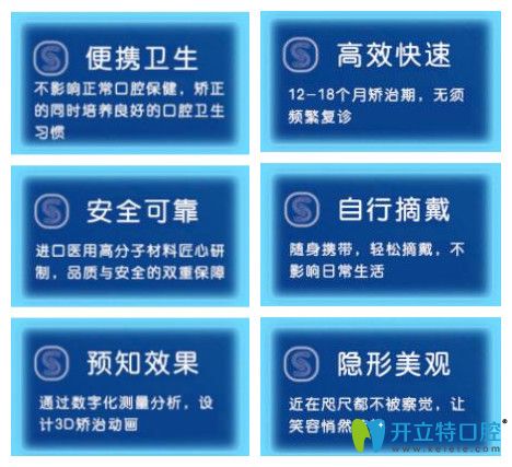 隱秀隱形矯正的優(yōu)勢(shì)