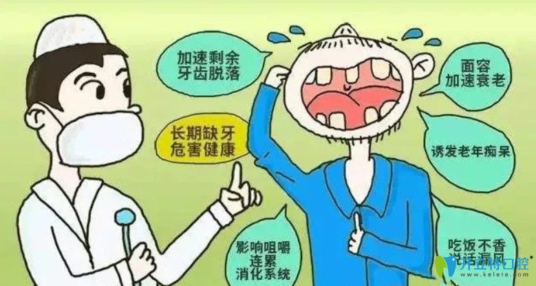 長(zhǎng)期缺牙不補(bǔ)會(huì)導(dǎo)致牙槽骨萎縮