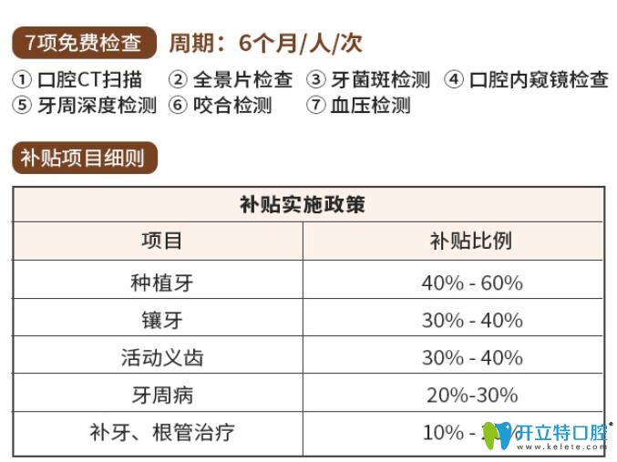 佛山華美口腔收費標(biāo)準(zhǔn)請看愛牙補貼政策