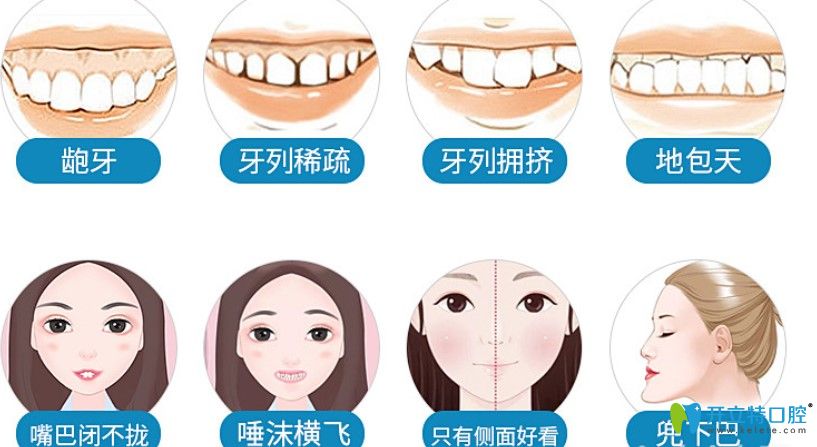 深圳龍華區(qū)正規(guī)的牙科機(jī)構(gòu)