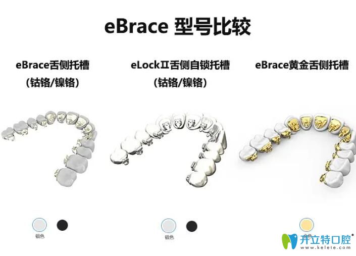 易美正畸型號