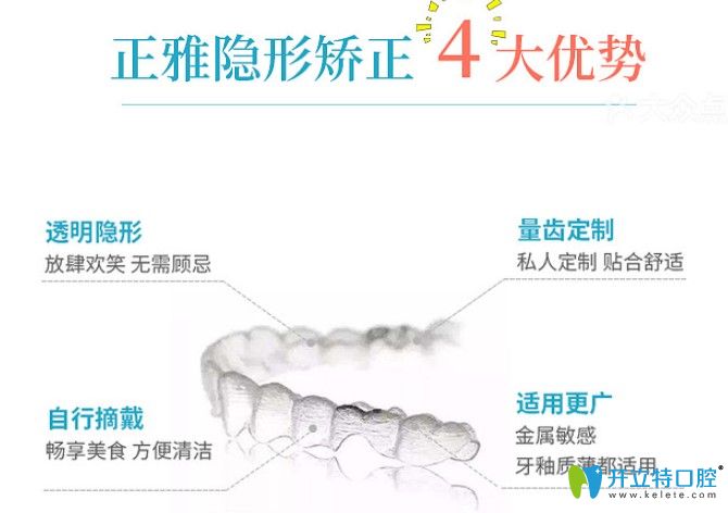 正雅隱形牙套是國產的