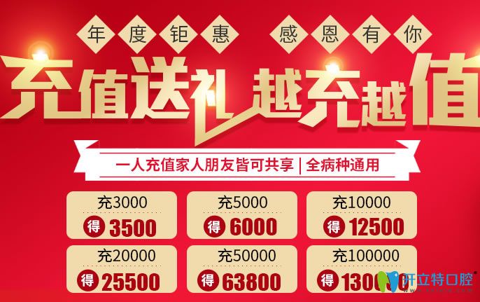 哇塞！做法國anthogyr或瑞典諾貝爾種植牙可享充5千抵6千使用