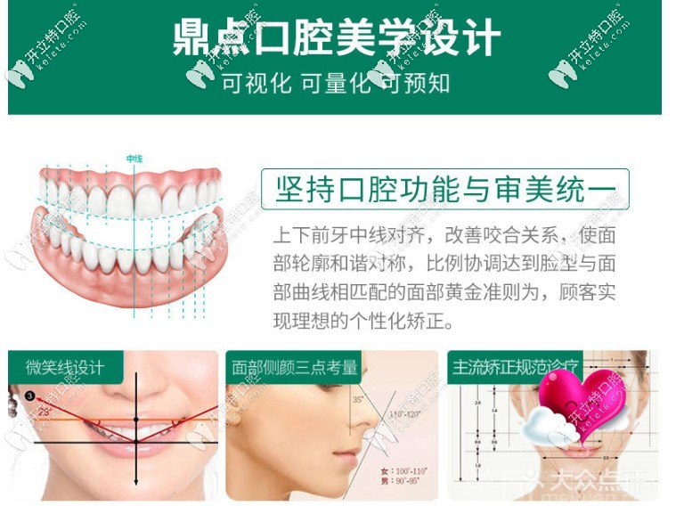 鼎點口腔矯正牙齒的標(biāo)準(zhǔn)