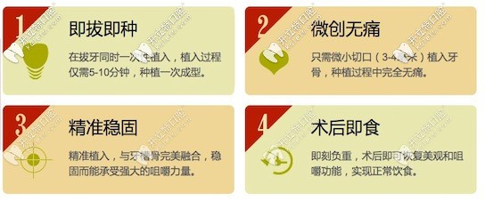 即拔即種種植技術