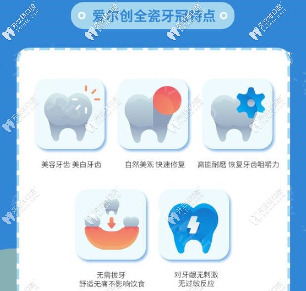 愛(ài)爾創(chuàng)全瓷牙