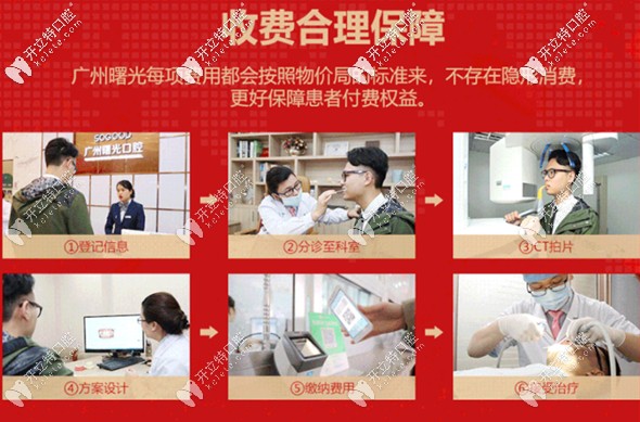 廣州曙光口腔收費合理有保障