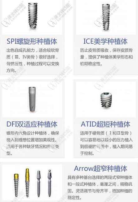 美國卡瓦ABT種植牙