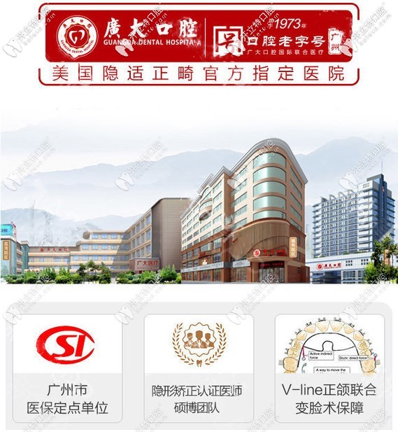 廣州市廣大口腔門診部實力