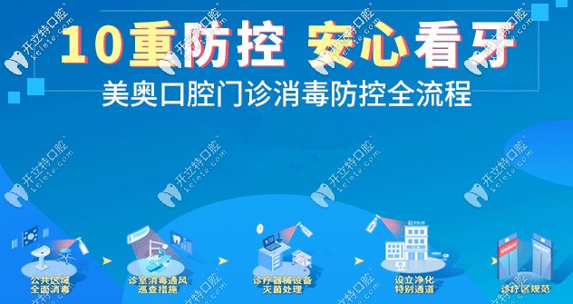 10重防控，更加安心看牙