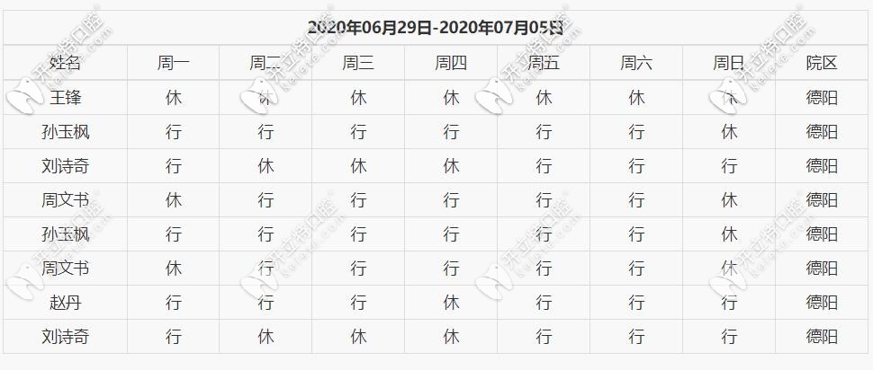 德陽(yáng)院區(qū)坐診醫(yī)生排班表