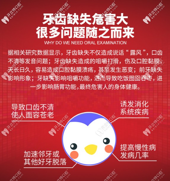 長(zhǎng)期缺牙的危害