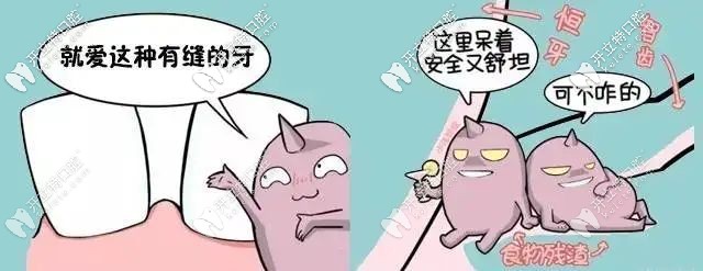 你重視缺牙嗎？