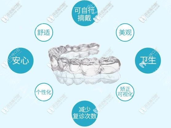 正雅隱形矯正