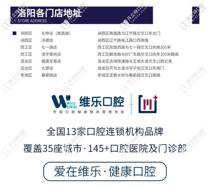 洛陽維樂口腔各門店地址