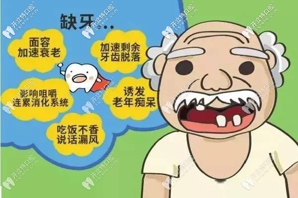 速看佛山拜爾口腔進口種植牙的收費標(biāo)準(zhǔn)，附種牙醫(yī)生介紹