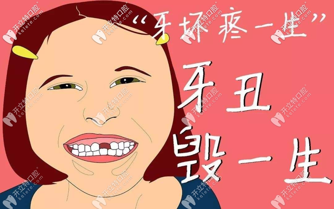 收到上海青浦區(qū)進口種植牙收費價格表一份,附醫(yī)院地址