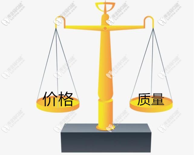 價格和質(zhì)量同樣重要