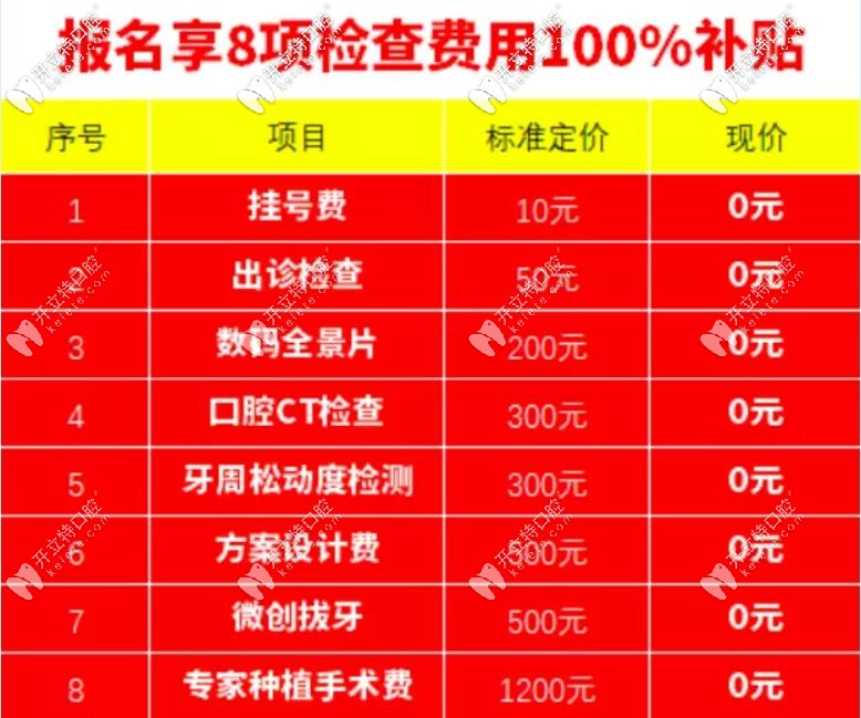 活動(dòng)期間在鈦植口腔做種植牙可以享受的免費(fèi)檢查項(xiàng)目