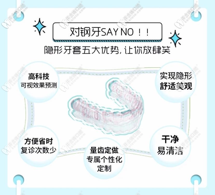 廣州穗江口腔隱適美牙套的優(yōu)點(diǎn)