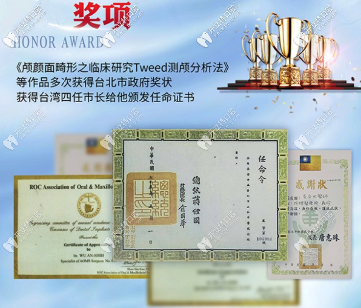 榮譽獎項