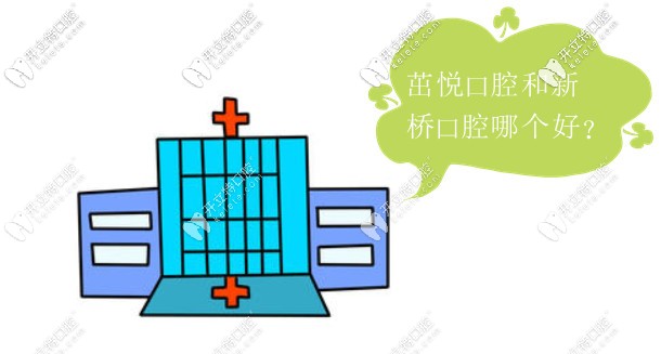 茁悅口腔和新橋口腔哪個(gè)好?同是高新區(qū)牙科為啥偏愛(ài)這兩家