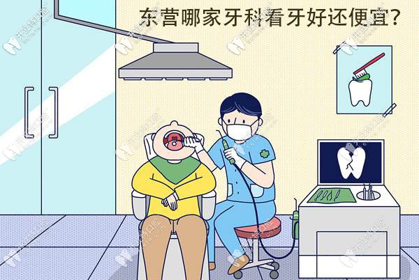 請(qǐng)問東營哪里看牙比較好,且收費(fèi)合理的？
