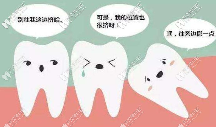 根據(jù)牙齒長勢判斷拔智齒的收費(fèi)依據(jù)，瞧你是多少錢的智齒