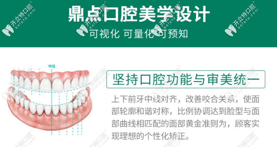 三亞鼎點(diǎn)口腔正畸收費(fèi)價格