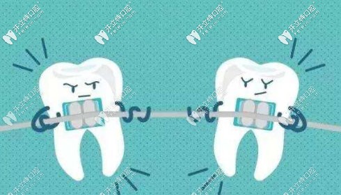 吉林牙齒矯正醫(yī)院排名及吉林牙齒矯正價格表推送已送達