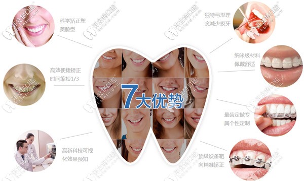 牙齒矯正技術(shù)7大優(yōu)勢(shì)