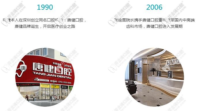 深圳格倫菲爾口腔是正規(guī)的醫(yī)院嗎?可以用社?？▓箐N嗎？