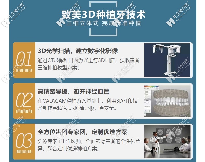 致美口腔3d種植牙技術
