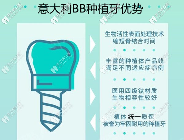 廈門麥芽口腔意大利BB種植牙優(yōu)勢