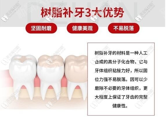 十大補(bǔ)牙材料品牌排行榜:美國3M|義獲嘉|日本松風(fēng)位居前三