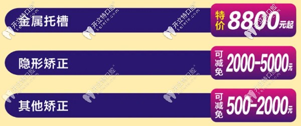 正畸活動(dòng)