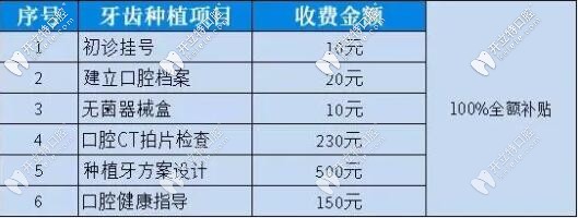 石家莊中諾口腔檢查免費(fèi)