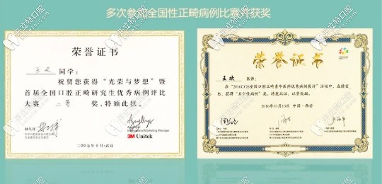 麥芽口腔王歡醫(yī)生的獲獎榮譽(yù)
