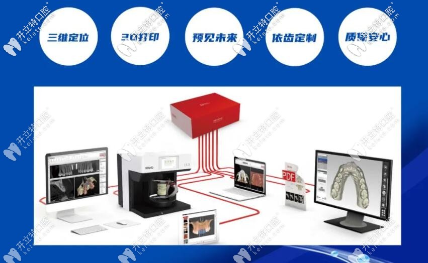 數(shù)字化導板技術(shù)的發(fā)展