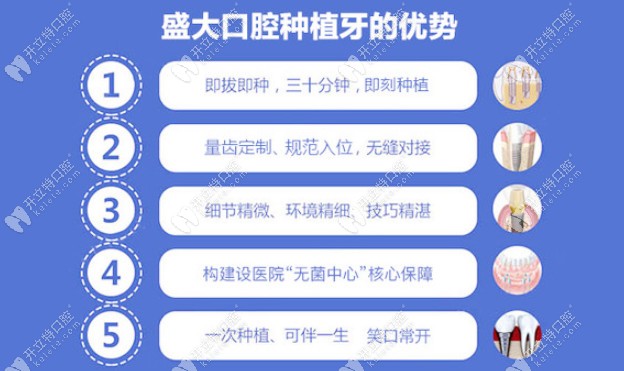 沈陽盛大口腔種植牙的優(yōu)勢(shì)