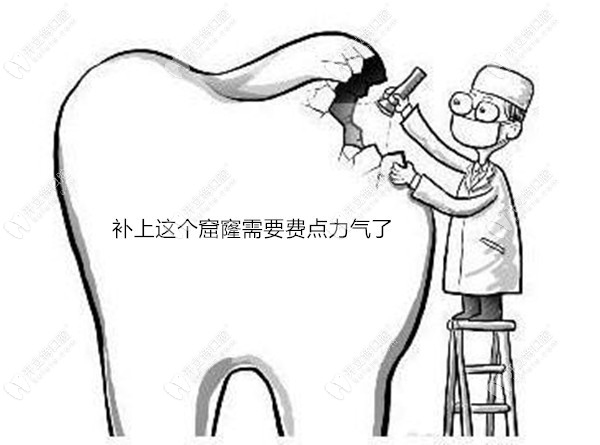 想找秦皇島瑞格口腔補(bǔ)牙材料的價格？這家收費(fèi)便宜效果好